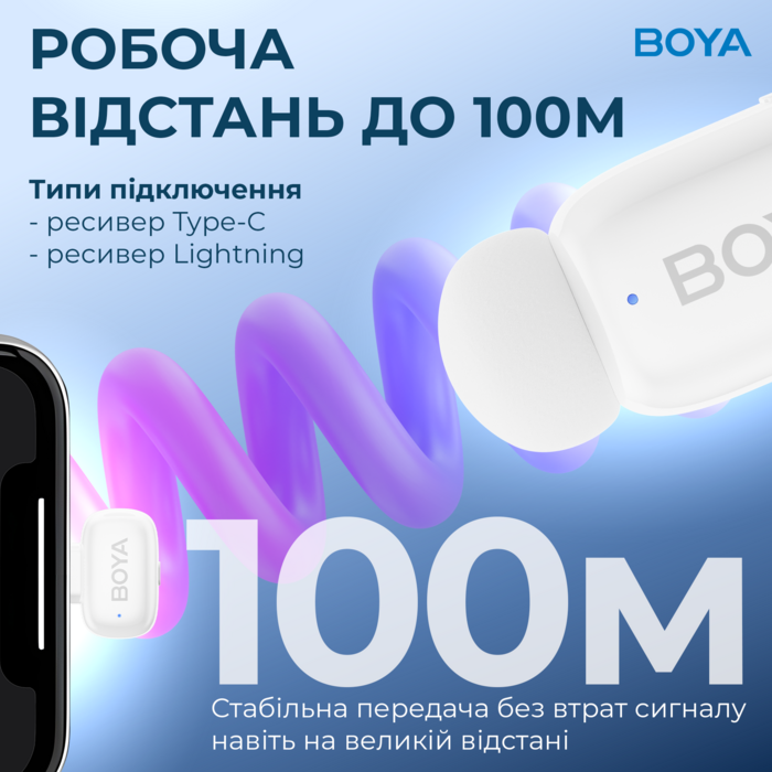 Бездротовий петличний мікрофон BOYA mini-13 Type-C/Lightning White