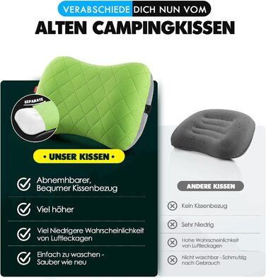 Надувна подушка для кемпінгу/подорожей зі знімною наволочкою, ергономічна подушка для голови, зручна подушка для шиї для подорожей/активного відпочинку, надувна Дорожня подушка для шиї (Зелена)