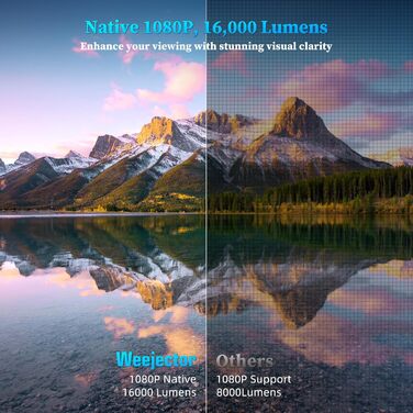 Проектор Smart Beamer WiFi для домашнього кіно, 16000 Люмен Full HD 1080P, електричний фокус, Zoom, Bluetooth, сумісний з iOS/Android/Fire Stick/Laptop/PS5