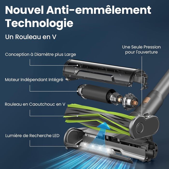 Акумуляторний пилосос Dzaki 45KPa бездротовий без мішка з дисплеєм, антинамотувальна щітка, 55 хв роботи, знімна батарея, для твердих поверхонь, шерсті тварин, килимів, авто (Золотистий сірий)