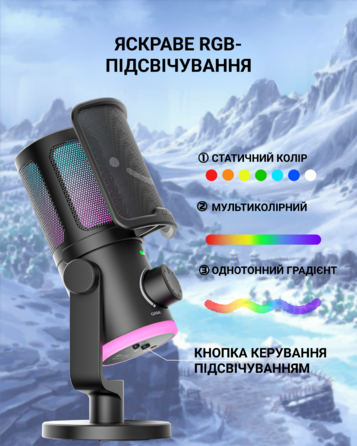 Мікрофон динамічний Fifine AM8PROTW USB/XLR White