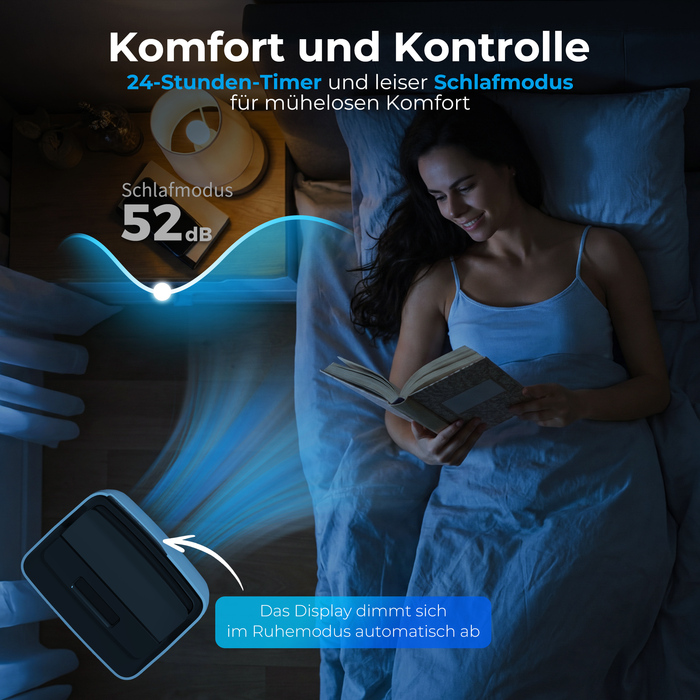 Мобільний кондиціонер 12000 BTU: охолодження, осушення, вентиляція, нічний режим, WiFi та голосове керування