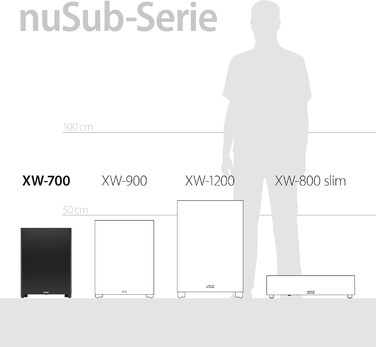 Сабвуфер Nubert nuSub XW-700 Баси та ефекти Вогонь вниз Активна технологія 250 Вт Білий