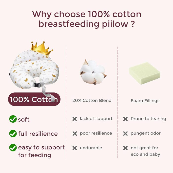 Подушка для годування Momcozy Stillkissen з безпечним бортиком – ергономічна подушка для годування та підтримки з регульованим ремінцем та знімним бавовняним чохлом, Медовий дощ (бежевий та помаранчевий)