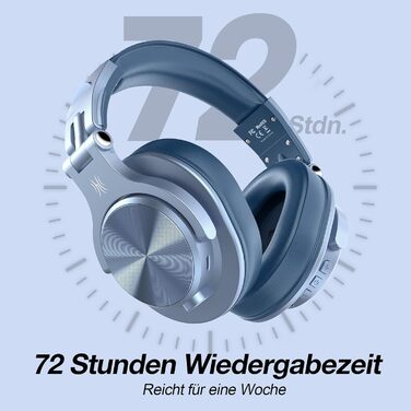 Накладні навушники OneOdio Bluetooth, 72h HiFi, бездротові, роз'єм 6,35 мм і 3,5 мм, небесно-блакитний