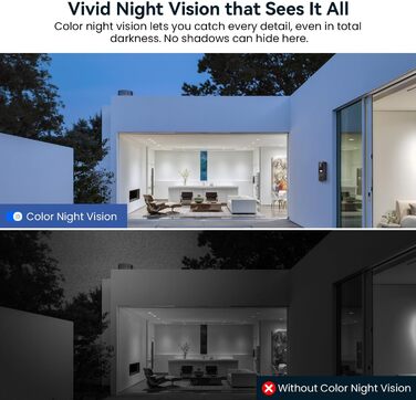 Blazique Smart Video Doorbell - Бездротова відеодзвінок з AI-розпізнаванням, 2.4G Wi-Fi, нічне бачення, двосторонній аудіо, хмарне сховище