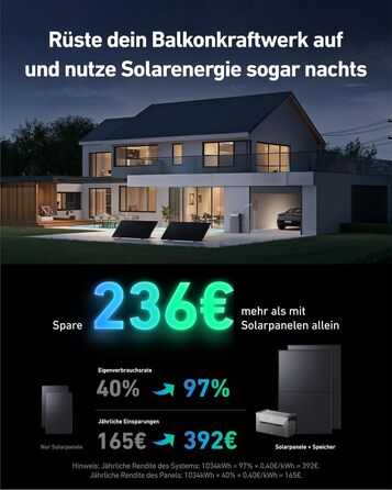 Anker SOLIX: Сонячна електростанція для балкона (890W | 1600Wh) з акумулятором, 2 MPPT, 2 сонячні панелі, 1600Wh, 2x 445W Topcon, кріплення