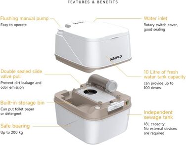 Seaflo LIGHTEU 18L портативна інжекційна туалет для кемпінгу, автодому та відпочинку на природі