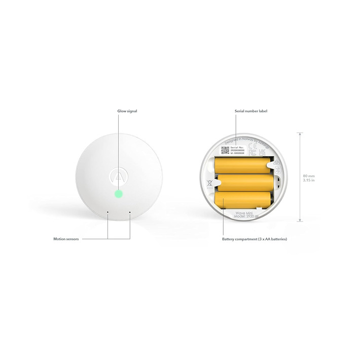 Airthings Wave Mini – компактний датчик якості повітря: температура, вологість, VOCs, ризик плісняви