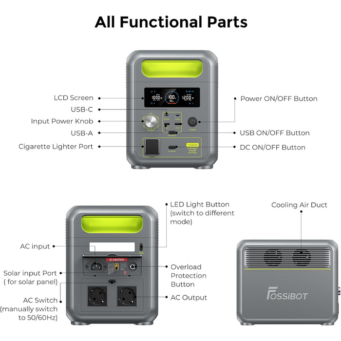 Портативна електростанція FOSSiBOT F2400: 2048Wh LiFePO4, 2400W (4800W пік), 3 розетки 230V, сонячний генератор для дому, кемпінгу та резервного живлення