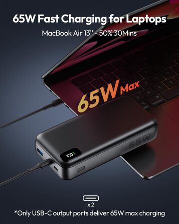 Вт 20000 мАг, PD3.0 QC4.0, 3 виходи, USB-C, швидка зарядка, для ноутбука та мобільного телефону, 65