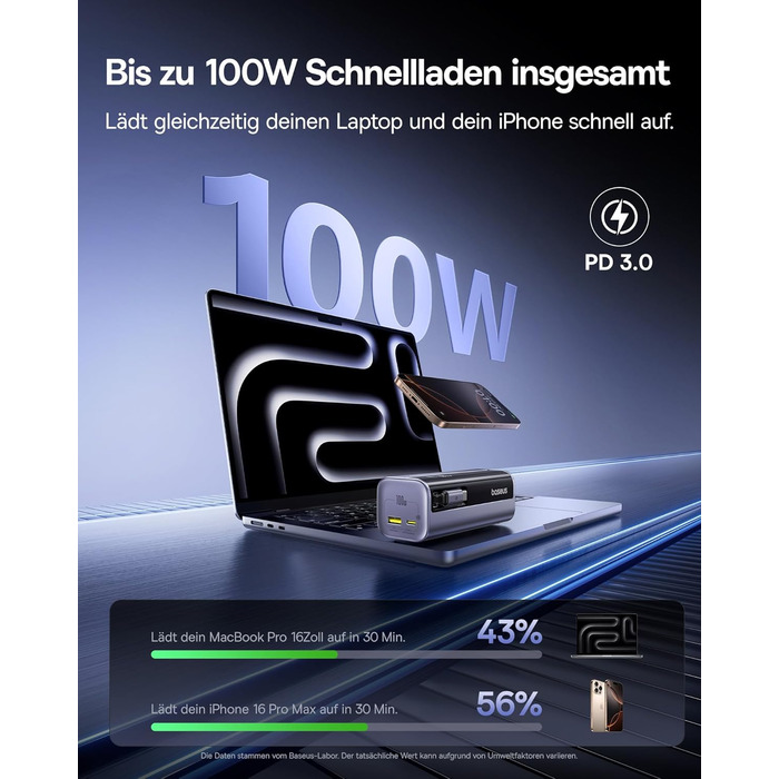 Powerbank Baseus EnerGeek для ноутбука: 100W, 10000mAh, 2x USB-C PD 3.0, Digital Display, сумісний з MacBook, Dell, HP, SteamDeck, iPhone, Samsung