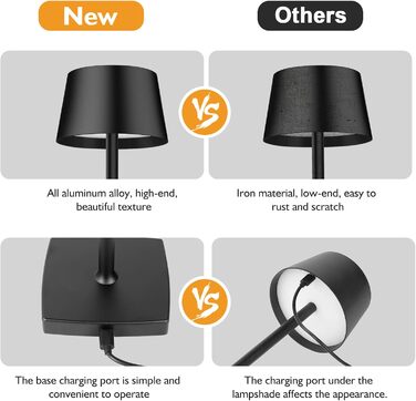 LED настільна лампа бездротова, 6000mAh, IP54, алюміній, сенсорне керування, тепле світло, для спальні, кавової зони, ресторану, чорна