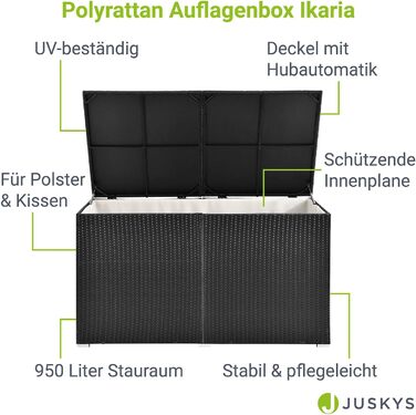 Ящик для подушок Juskys Ikaria 950л з кришкою з автопідйомом та внутрішньою підкладкою - Садова скриня 145x82x79 см чорна