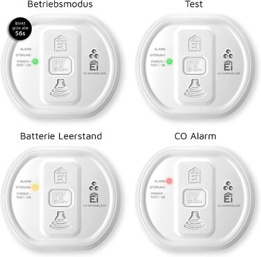 Датчик виявлення CO Ei Electronics Ei208D з LCD-дисплеєм та батареєю на 10 років, автономний, білий