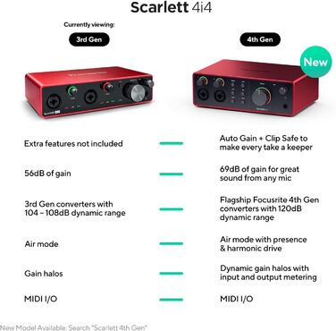 Аудіоінтерфейс Focusrite Scarlett 4i4 3-го покоління з USB для гітаристів, вокалістів та продюсерів. Професійний звук та програмне забезпечення для запису
