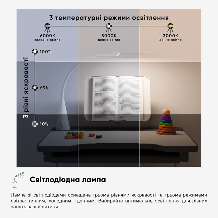 Комплект Evo-kids (стілець+стіл+полиця+лампа) Evo-17 G Ergo (арт. Evo-17 G Ergo)