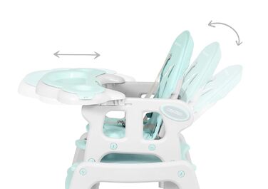 Дитячий стільчик Ricokids Sinco 5в1 - регульований, з функцією гойдання, 3 положення спинки (Турквіс)
