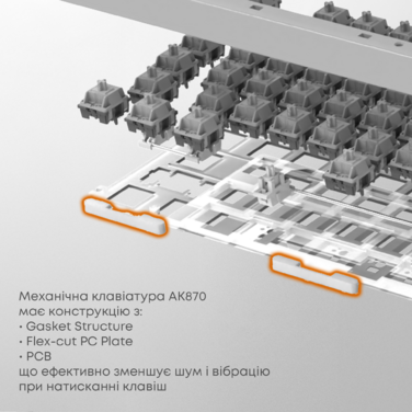 Бездротова механічна клавіатура Ajazz AK870 Jasmine Switch - Yellow (AK870-JS-YWG)