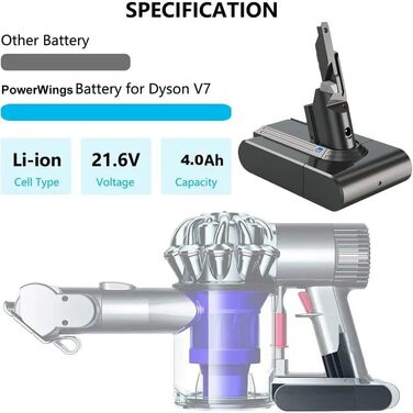 Змінна батарея DC31 22,2 В для акумуляторного ручного пилососа Dyson Type A DC30-45 Animal 917083-01