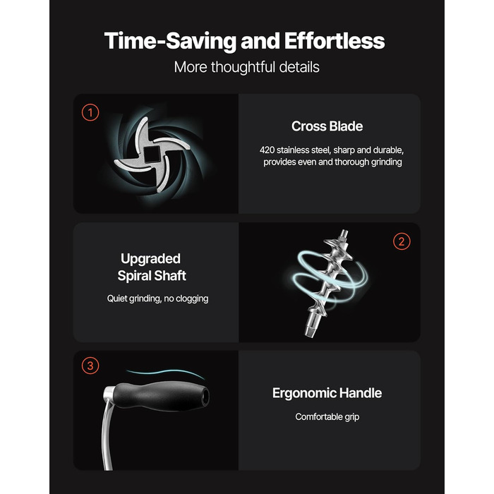 М'ясорубка ручна VEVOR з нержавіючої сталі 304, диски 4.5/8 мм, для фаршу та ковбас, 38 см, срібляста