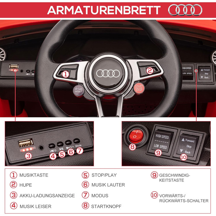 Дитячий електромобіль HOMCOM 12V, з пультом, музикою, USB/MP3, LED, для дітей 3-5 років, червоний