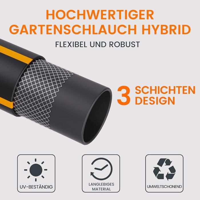 Спіральний шланг для поливу Giraffe Tools 35м + 2м з автоматичним підйомом, поворотний на 180°, з 7 насадками та під'єднувальним шлангом