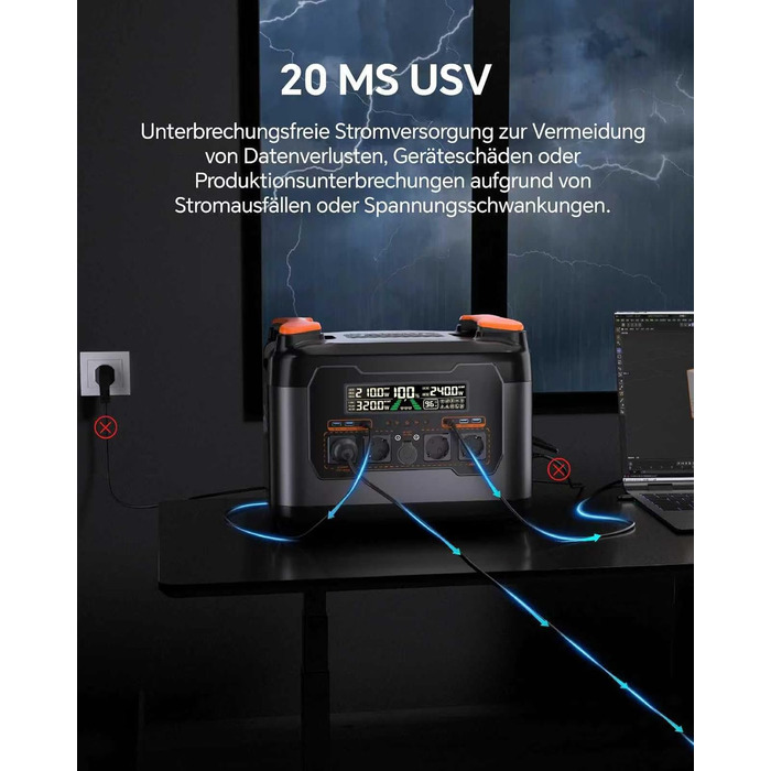 Портативна електростанція Power Lifting 3000W, 1102,5Wh, LiMnFePO4, сонячна панель MPPT 400W, USB-C 100W, для кемпінгу та відпочинку на природі (S2400)