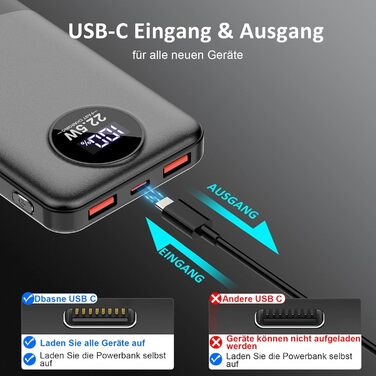 Порти, LED дисплей, для iOS/Android (чорний), 10000mAh, 22.5W PD QC 3.0, USB C, 3