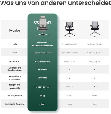 Офісний крісло Colamy XK Atlas з ергономічним дизайном, сітчаста спинка, регульована підголівник, поворотний крісло для комп'ютера з 4D підлокітниками, алюмінієва база, регульоване сидіння, фіксація нахилу, темно-сірий колір