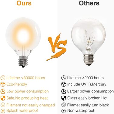 Сонячна гірлянда для вулиці Litogo з 25+2 лампочками G40, 8 режимів, диммування, пульт ДУ, тепле світло, для балкона, саду, тераси (UK Plug)