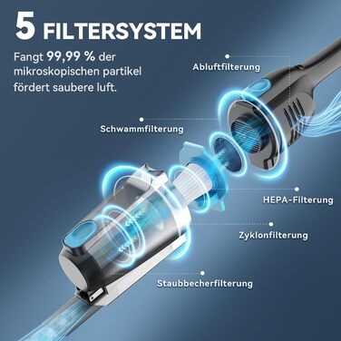 Пилголом Stick, кабель, ручний 20Kpa 600W, 3 в 1, без мішка, 5м, для тварин, килимів, твердих підлог