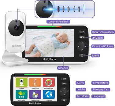 Радіоняня HelloBaby з камерою, 29 год автономії, поворотна камера 318°/120°, нічна зйомка, двосторонній зв'язок (HB50)