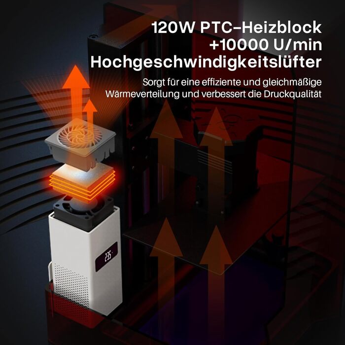 Повітряочисник ELEGOO для 3D-принтерів: видаляє TVOC, сумісний з Mars 4, Saturn 3, Saturn 2, розмір 210x247x410 мм (з міні-нагрівачем)