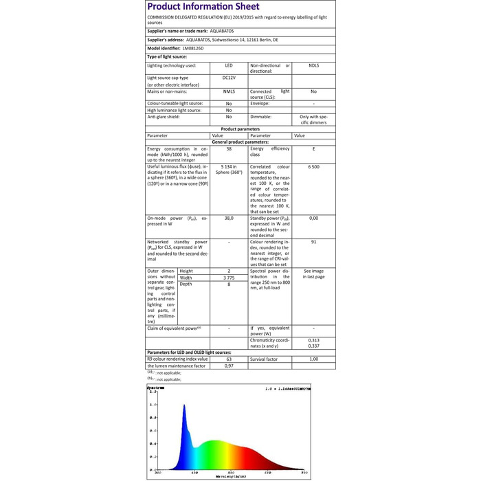 Дзеркало для ванної кімнати AQUABATOS LED 50x70 см з підсвічуванням, сенсорним вимикачем, регулюванням температури світла (6400K), IP44, CE, енергозберігаюче. Серія Essens