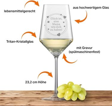 Келих для білого вина Schott Zwiesel PURE Glck (макс. 60 символів)