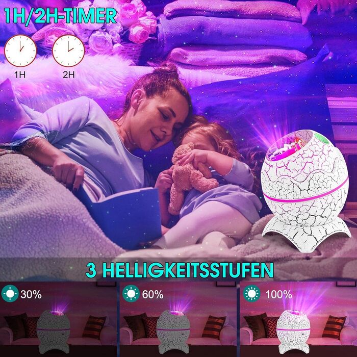 Проєктор зоряного неба LED Sternenhimmel з Bluetooth, нічник-планетарій з пультом, ефекти північного сяйва, білий шум, для дітей та дорослих