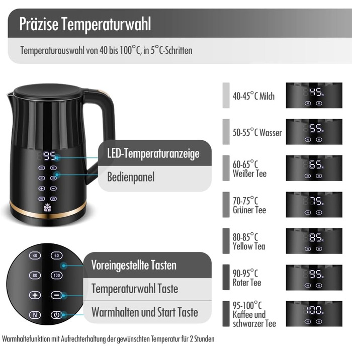 Скляний електричний чайник ForMe 1.7 Налаштування температури Вибір температури 40-100C Світлодіодний розумний цифровий дисплей температури BPA FREE Регульований скляний чайник I Скляний чайник з нержавіючої сталі Чайник Функція збереження тепла (3017)