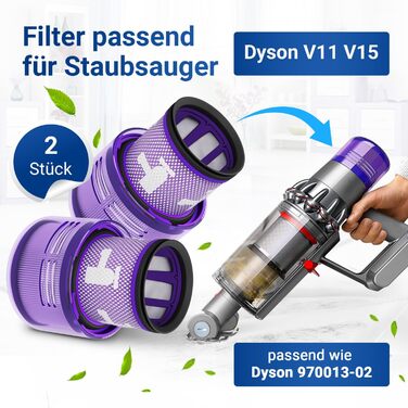 Комплект фільтрів VIOKS 3 шт. заміна для Dyson 970013-02 щітка для чищення - V11, V15, SV14, SV17, SV22