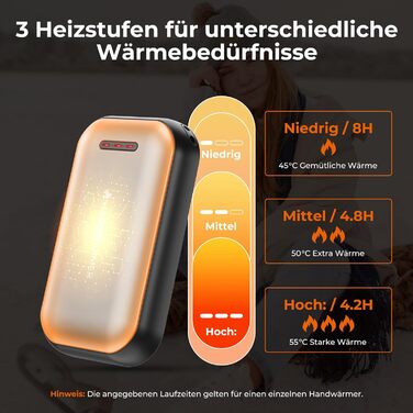 Електричний гріє для рук Fitabok 2 шт. – 6000mAh, магнітний, USB-C, 3 рівні нагріву до 55°C, для активного відпочинку, кемпінгу, гольфу, синдром Рейно