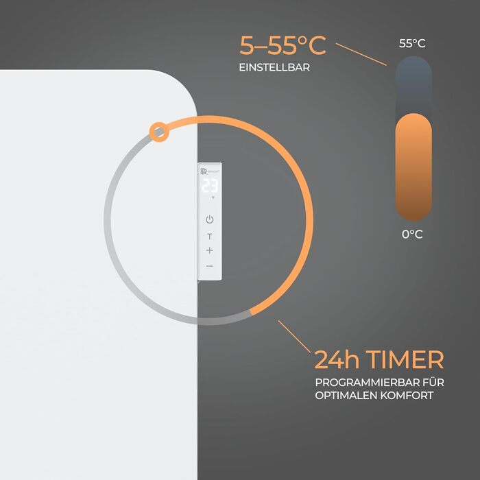 Інфрачервовий обігрівач BR Bringer 450W з Wi-Fi, термостатом та пультом керування. Енергозберігаючий, для стін або підлоги. Німецька якість (білий)