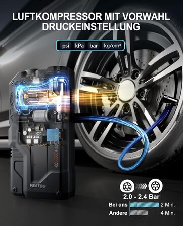 Powerbank з компресором Starthilfe 6500A: автостартер 12V для легкових автомобілів з повітряним насосом, бустер-акумулятор (для 9.0L бензину/8.5L дизеля) з пусковими кабелями, LED ліхтар 500 люмен (чорний), піковий струм 6500A