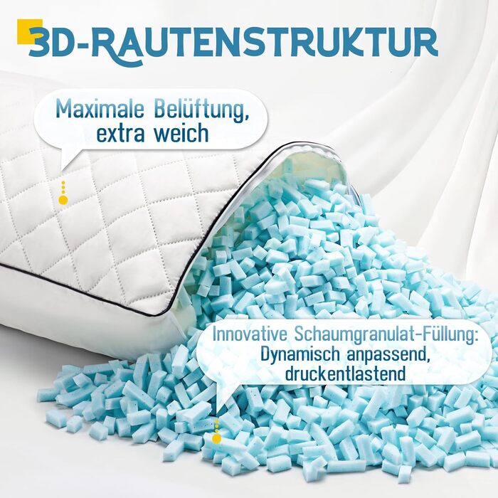 Подушка для сну на все тіло AS AWESLING з ефектом пам'яті (Memory Foam), біла, 160 x 50 см, з чохлом для підтримки бокового сну