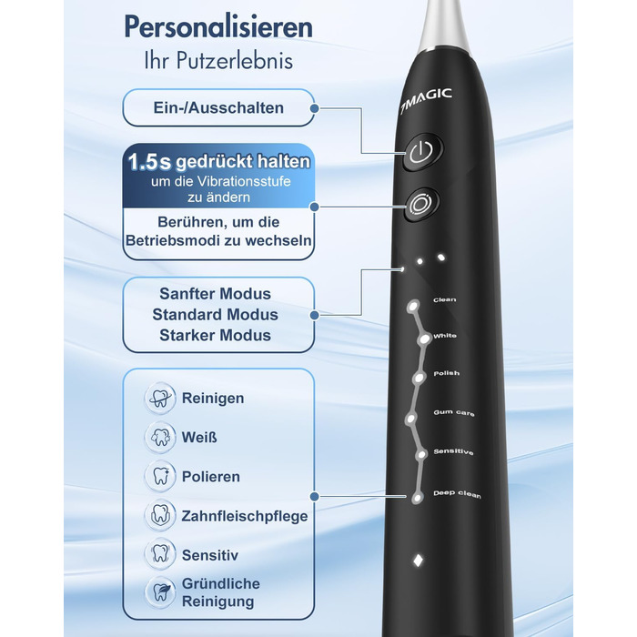 Електрична зубна щітка Sonic з 6 режимами, 3 інтенсивностями, 40000 вібрацій/хв, IPX7, акумулятор 90 днів, таймер, для подорожей, чорна