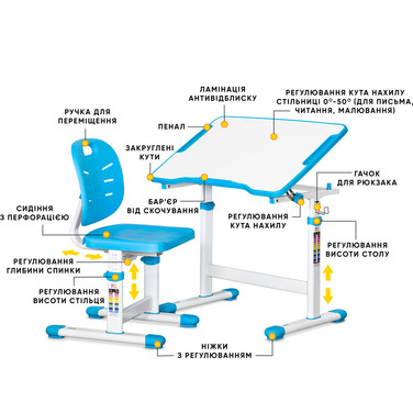 Комплект Evo-kids (стіл+стіл) Evo-07 Ergo Blue (арт. Evo-07 Ergo BL)