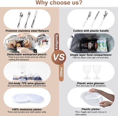 Набір для пікніка Sunflora з ізольованим контейнером та пледом, пікнік-кошик для кемпінгу та відпочинку на природі (Блакитний & Смужки), на 2 особи