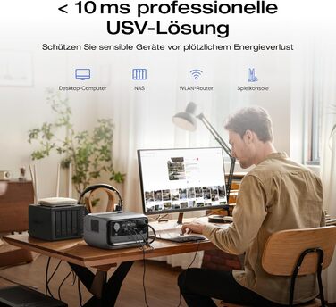 Електростанція EcoFlow RIVER 3 Plus+60W: портативна, 245 Wh, LFP акумулятор, 600 W, USB, UPS, для кемпінгу та дому