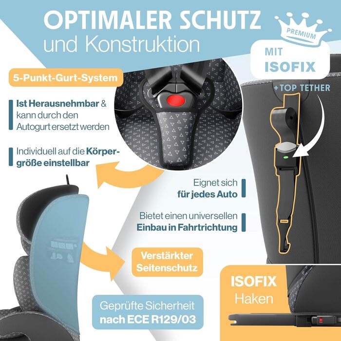 Автокрісло KIDIZ® Triangle Premium: 9-36 кг, 1-12 років, група 1/2/3, Isofix, ECE R129/03, антрацит