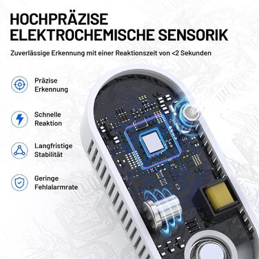 Датчик газу та CO з акустичним сигналом YOJOCK 4-в-1, вимірювач CO, датчик температури та вологості, газовий сповіщувач, самотестування, для дому та офісу, білий