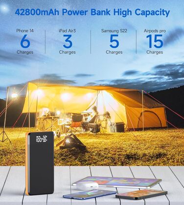 Вт, USB C, 3 виходи/входи, LED дисплей, швидка зарядка, помаранчевий, 42800mAh PD 25